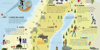 Noregur verður að sjá kort
